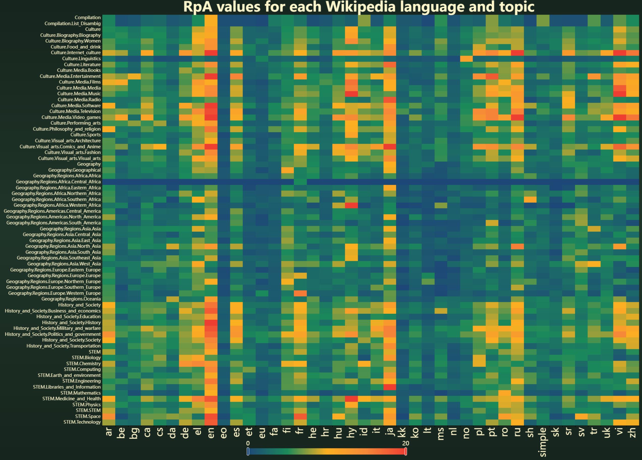 Python (programming language) - Wikipedia